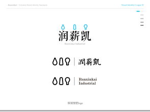 潤薪凱 以企業形象設計擦亮品牌核心價值