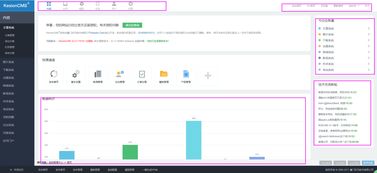 kesioncms eshop x2.0系列產(chǎn)品正式發(fā)布